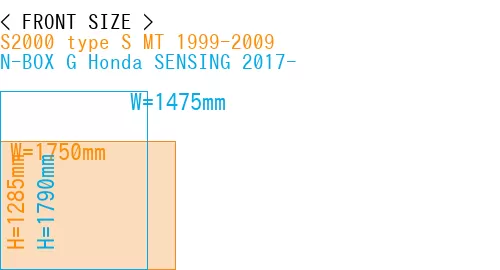 #S2000 type S MT 1999-2009 + N-BOX G Honda SENSING 2017-